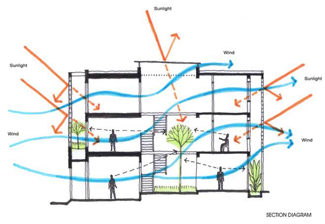 chuong toi gian, ngoi nha o tp hcm dep nhu khach san hang sang - 20