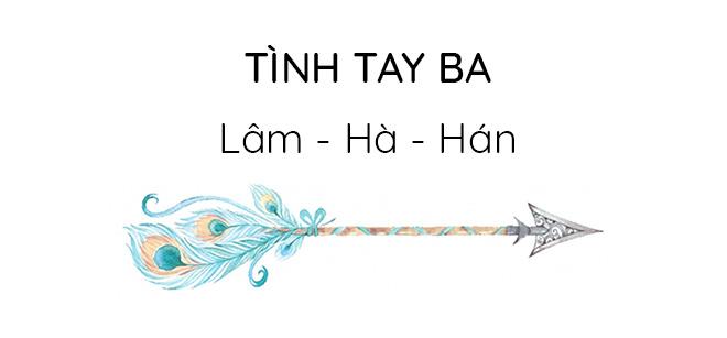 lam thanh ha: 