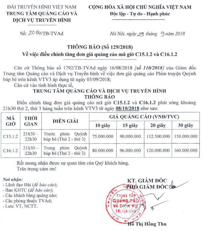 Giá quảng cáo phim Quỳnh Búp Bê trên VTV liên tục tăng sốc - 2