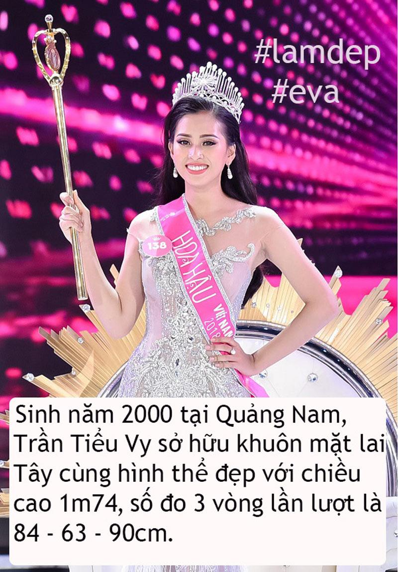 Hoa hậu Việt Nam 2018 Trần Tiểu Vy
