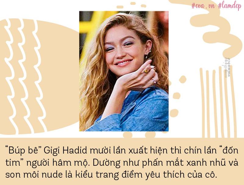 Gigi Hadid
