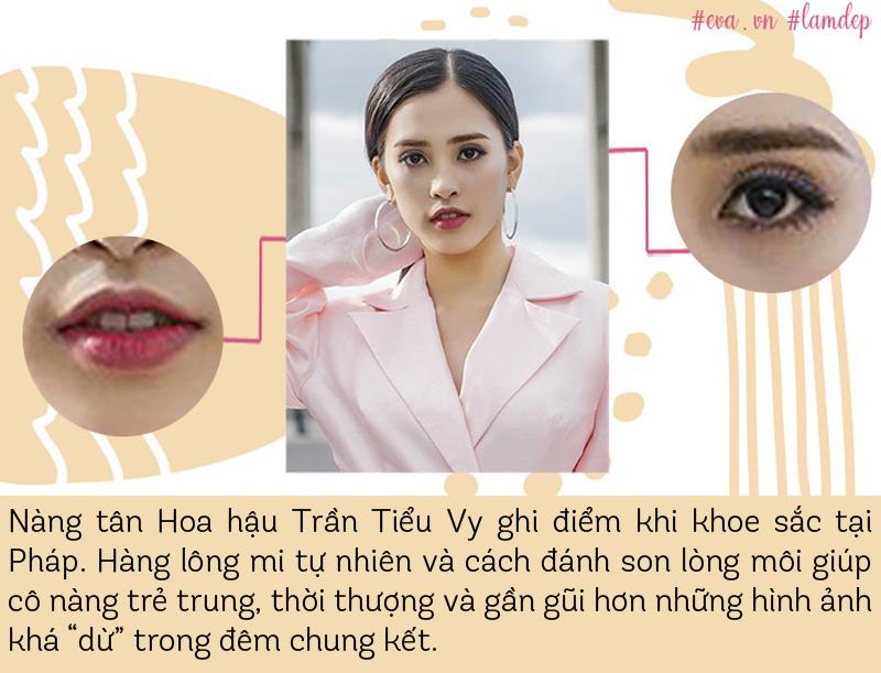 Trần Tiểu Vy
