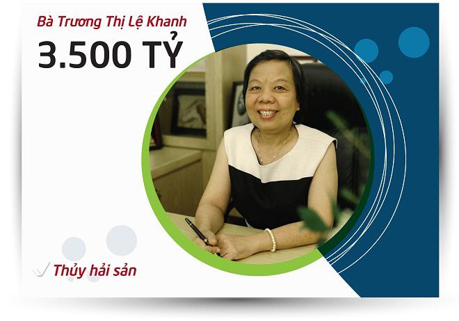 Top 5 nữ tỷ phú quyền lực nhất sàn chứng khoán giàu cỡ nào? - 2