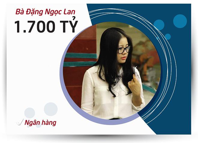 Top 5 nữ tỷ phú quyền lực nhất sàn chứng khoán giàu cỡ nào? - 4