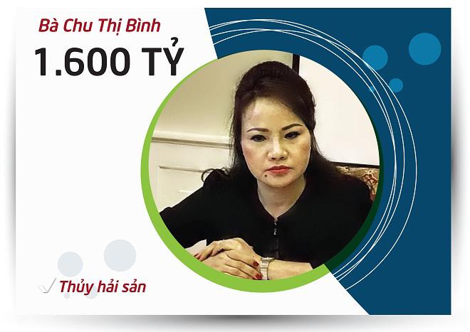 Top 5 nữ tỷ phú quyền lực nhất sàn chứng khoán giàu cỡ nào? - 5