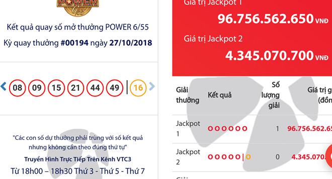 he lo dia diem ban ra ve so trung jackpot 98 ty - 1