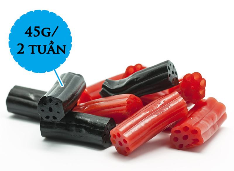 Ăn 45g cam thảo trong vòng 2 tuần có thể dẫn đến các vấn đề về tim. Trong cam thảo có chứa glycyrrhizin, một chất hóa học có thể làm giảm kali xuống, khiến huyết áp tăng lên dẫn đến suy tim.
