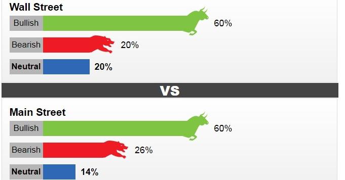 gia vang hom nay 19/11/2018: tiep tuc tang sau tuan but pha ngoan muc? - 1