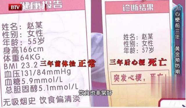 nguoi phu nu qua doi vi nhoi mau co tim, bac si khuyen canh giac voi mon an thuong ngay - 1