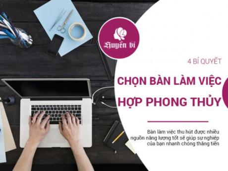 Tiền vào như nước nếu bạn thiết kế bàn làm việc theo 4 chuẩn phong thủy sau