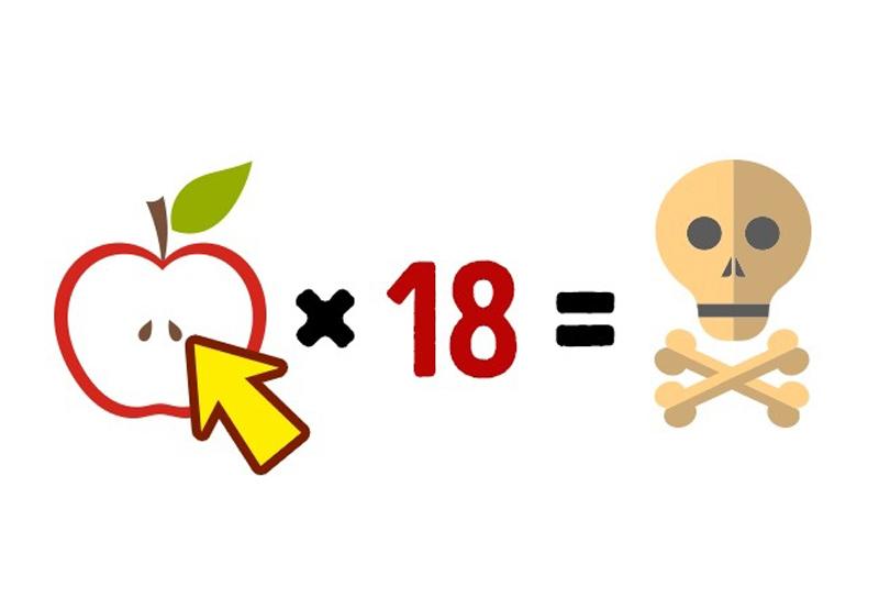 Bạn sẽ không chết vì ăn 18 quả táo. Nhưng nếu bạn lấy hạt từ 18 quả táo đó,  nhai kỹ, và nuốt chúng, thì có khả năng bạn sẽ chết vì hạt táo chứa xianua. 
