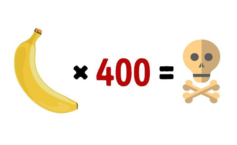 Chuối chứa kali, nếu ăn quá nhiều sẽ có thể dẫn đến tử vong. Nhưng để điều này xảy ra, bạn sẽ phải ăn 400 quả chuối trong một lần.
