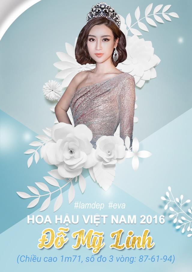 Bảng tổng hợp chiều cao, số đo 3 vòng của hoa hậu Việt Nam: có người chỉ cao... 1m57! - 2