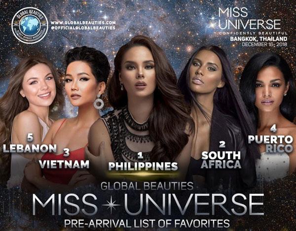 Không có tiền, Hamp;#39;Hen Niê mang dép tổ ong chỉ 10k tặng bạn tại Miss Universe 2018 - 11