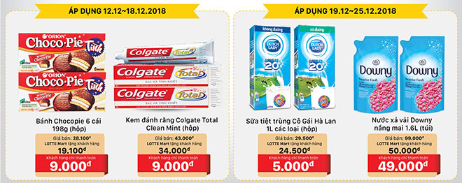 Bí kíp mua sắm lợi hại cho chị em mùa săn hàng ưu đãi cuối năm - 2
