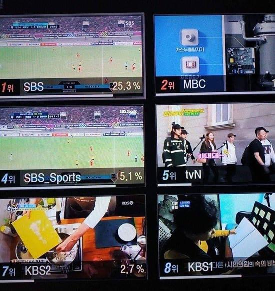 Đài Truyền hình Hàn amp;#34;ăn toamp;#34; vì Việt Nam vô địch, hoãn chiếu phim quả là sáng suốt! - 2