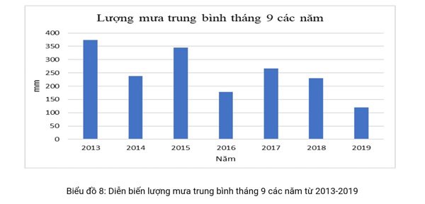 chinh thuc cong bo chat luong khong khi: ba bau, tre nho nen han che ra ngoai - 3