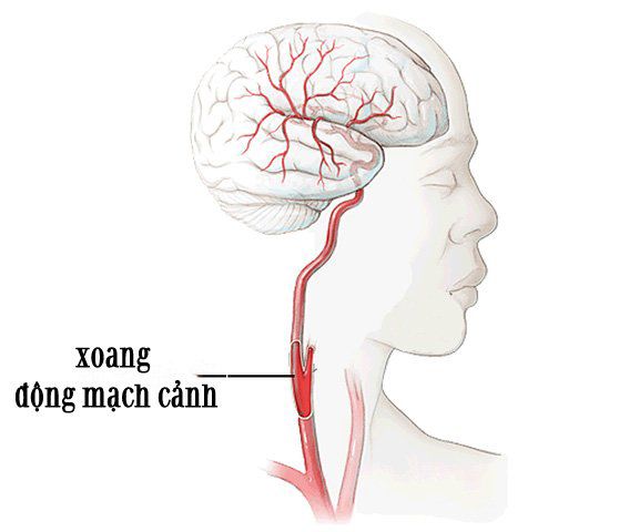 dung dai hon vao 2 khu vuc &#34;cam ki&#34; nay tren co the, da co nguoi thiet mang vi no - 3
