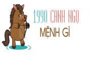 Nhà đẹp - Sinh năm 1990 mệnh gì? Nên xây nhà hướng nào để làm ăn tấn tới?