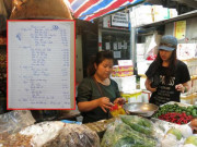 Eva tám - Chỉ cơm thịt bình thường nhưng 20 triệu/tháng bay vèo, chồng sững sờ nhìn sổ chi tiêu mà thương vợ
