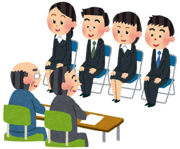 Khi phỏng vấn xin việc, cần tránh ngôn ngữ gây “dị ứng” nào? - 3