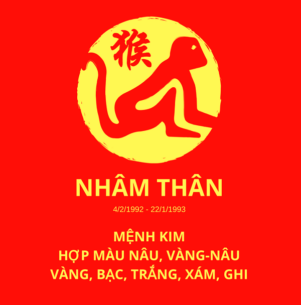 Mệnh Kim Năm 1992 Hợp Màu Gì? Khám Phá Ngay Những Màu Sắc May Mắn!