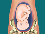 Bà bầu - 9 dấu hiệu báo ca sinh đang đến rất gần, mẹ bầu tháng cuối nên học thuộc