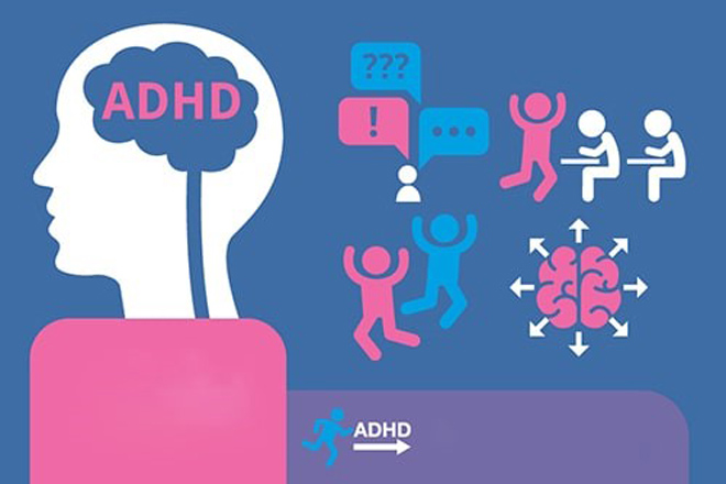 Đâu là giải pháp đúng để hỗ trợ cho các con tăng động giảm chú ý?