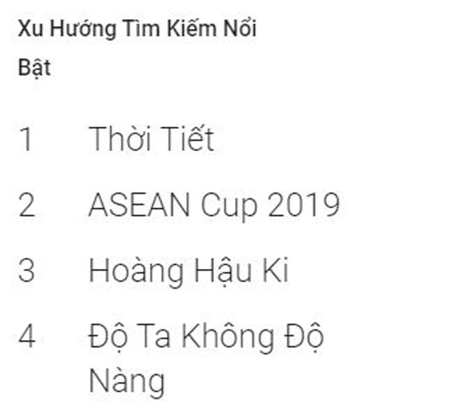 Bất ngờ với những gì người Việt tìm kiếm trên Google 2019: Cà khịa là gì? Cơm tấm gần đây? - 1