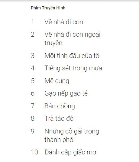 Phim truyền hình được tìm kiếm nhiều nhất 2019: Kỳ lạ Tiếng Sét Trong Mưa lại thua bộ phim này - 1