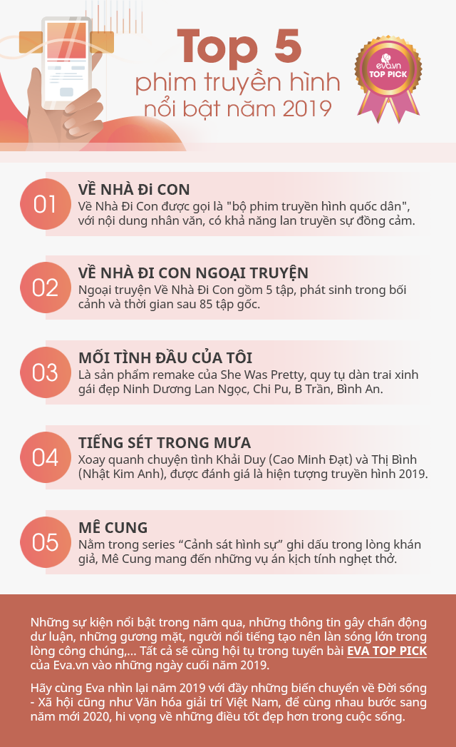 Phim truyền hình được tìm kiếm nhiều nhất 2019: Kỳ lạ Tiếng Sét Trong Mưa lại thua bộ phim này - 9