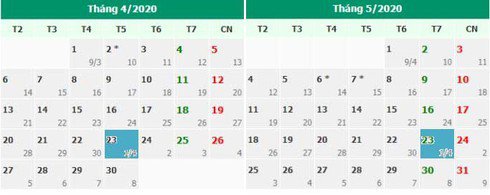 Tháng 2 năm 2020 có bao nhiêu ngày? - 4