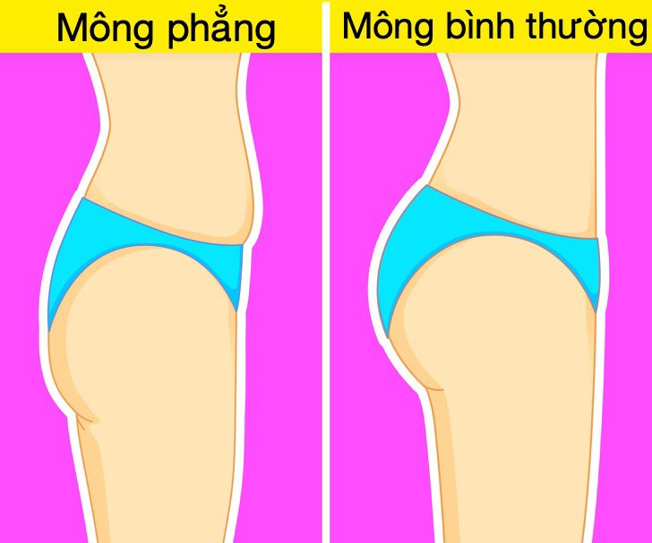 Soi dáng amp;#34;vòng 3amp;#34; chị em biết ngay vấn đề sức khỏe, riêng kiểu số 4 ai có thì mừng - 6