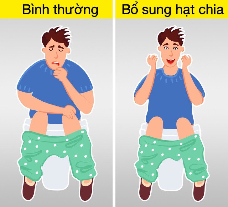 10 tác dụng amp;#34;thần thánhamp;#34; của hạt chia: giàu canxi hơn sữa, giúp giảm cân lại tốt cho tim - 4