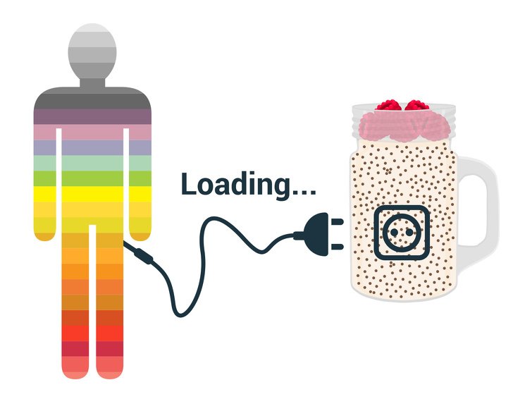 10 tác dụng amp;#34;thần thánhamp;#34; của hạt chia: giàu canxi hơn sữa, giúp giảm cân lại tốt cho tim - 8