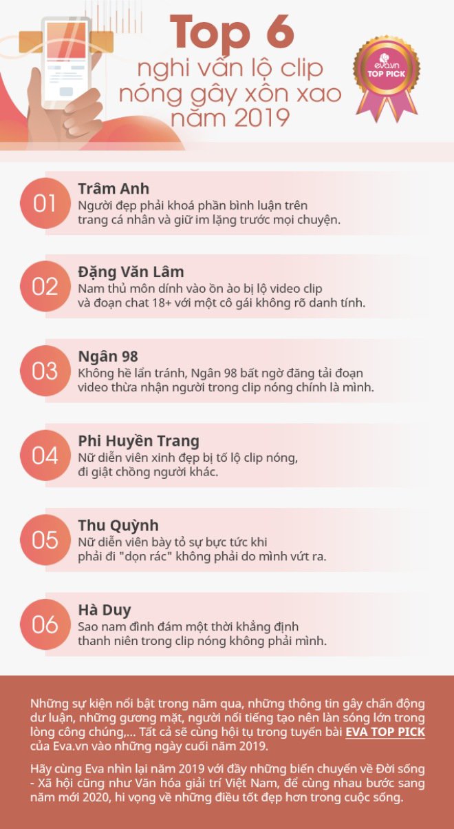 Nghi vấn sao Việt lộ clip nóng năm 2019: Văn Lâm, Trâm Anh và 4 nhân vật  khác dính đạn