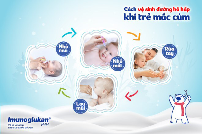 Hướng dẫn cha mẹ cách chăm sóc trẻ khi dịch cúm “vào mùa” - 2