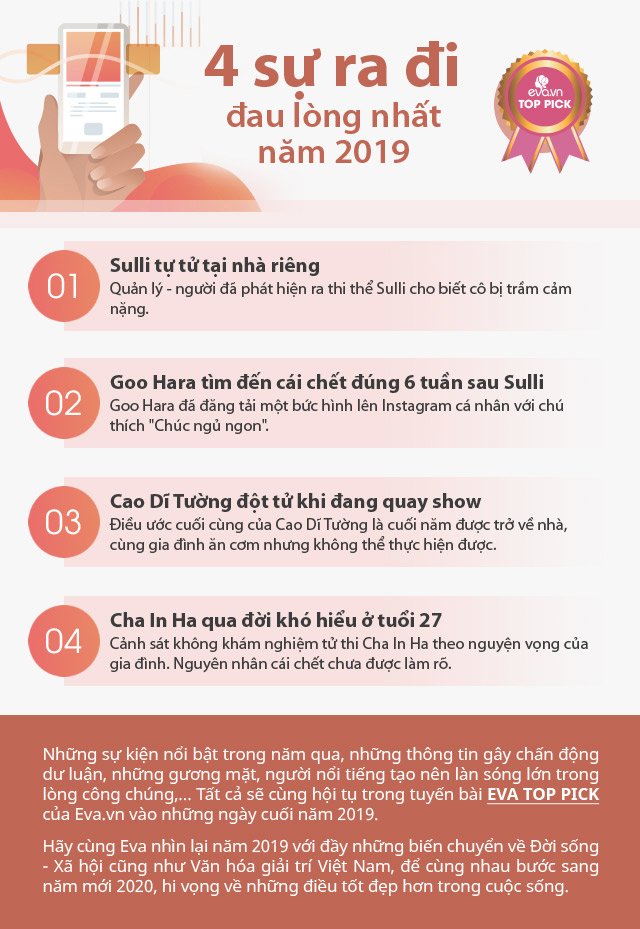 Năm 2019 chia tay nhiều nghệ sĩ bạc mệnh: Người đột quỵ khó hiểu, người quyết quyên sinh - 12