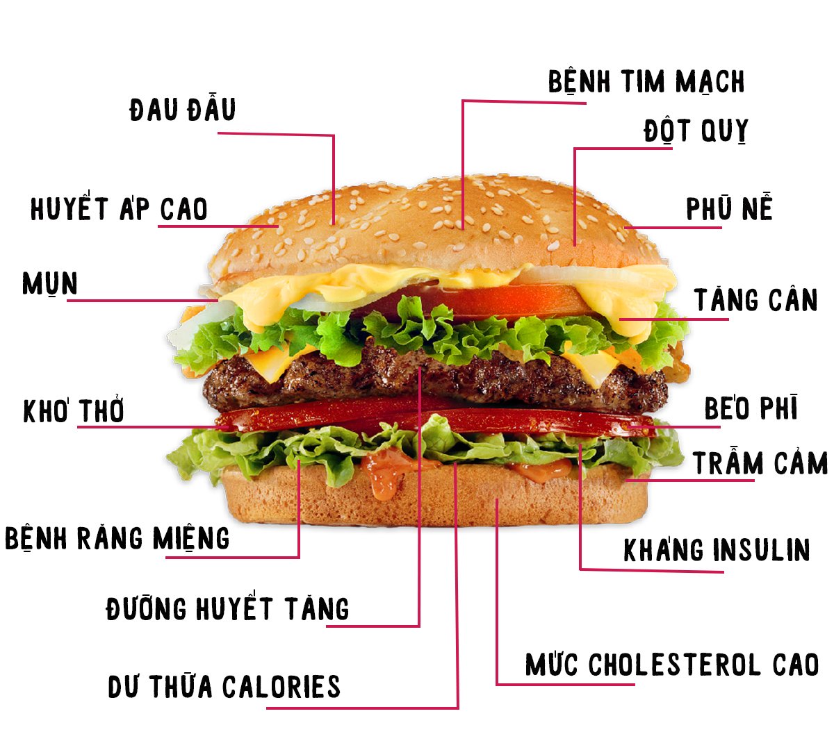 7 lời hồi đáp từ một người mẹ bỉm sữa gửi tới các em gái tuổi 20 - 3