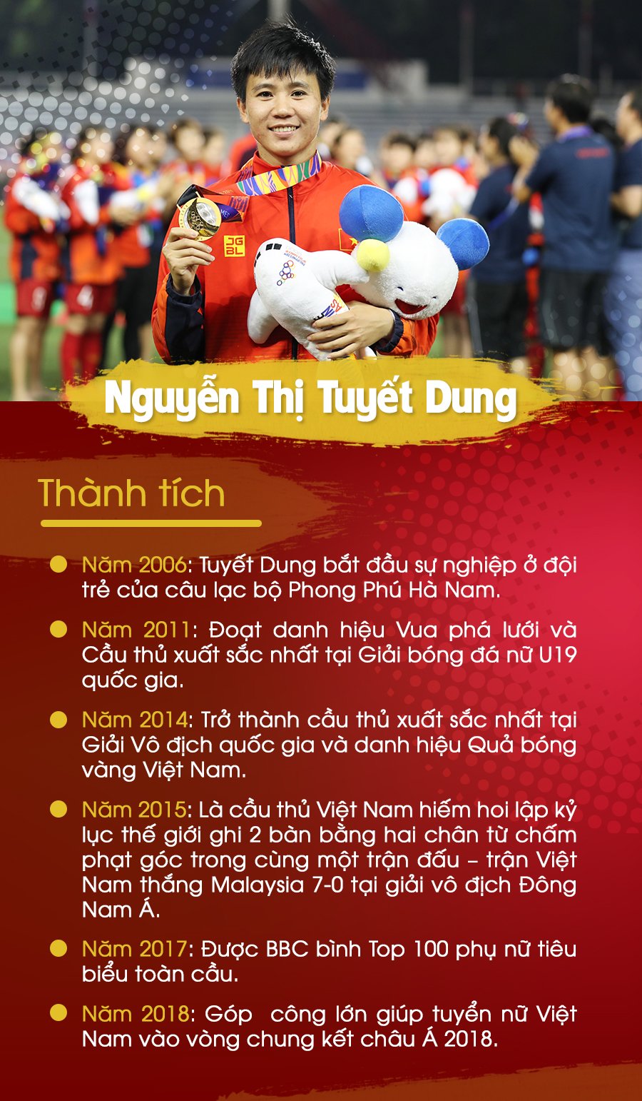 Nhận tiền thưởng vô địch SEA Games, Tuyết Dung sẽ trả nợ nốt số tiền xây nhà cho bố mẹ - 3