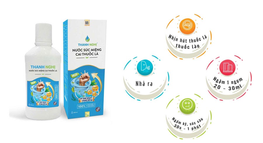Nước súc miệng cai thuốc lá Thanh Nghị - giải pháp hỗ trợ cai thuốc lá hiệu quả - 4