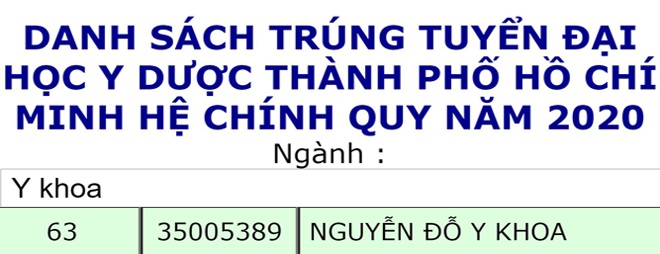 Xôn xao chàng trai vừa sinh ra đã được tiên tri 18 năm sau đỗ trường ĐH Y Dược TP.HCM - 1