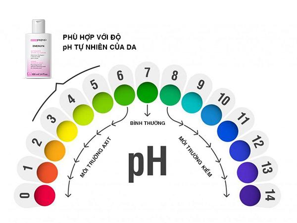 Xu hướng sử dụng gel rửa phụ khoa an toàn amp; ngăn ngừa viêm nhiễm vùng kín - 4