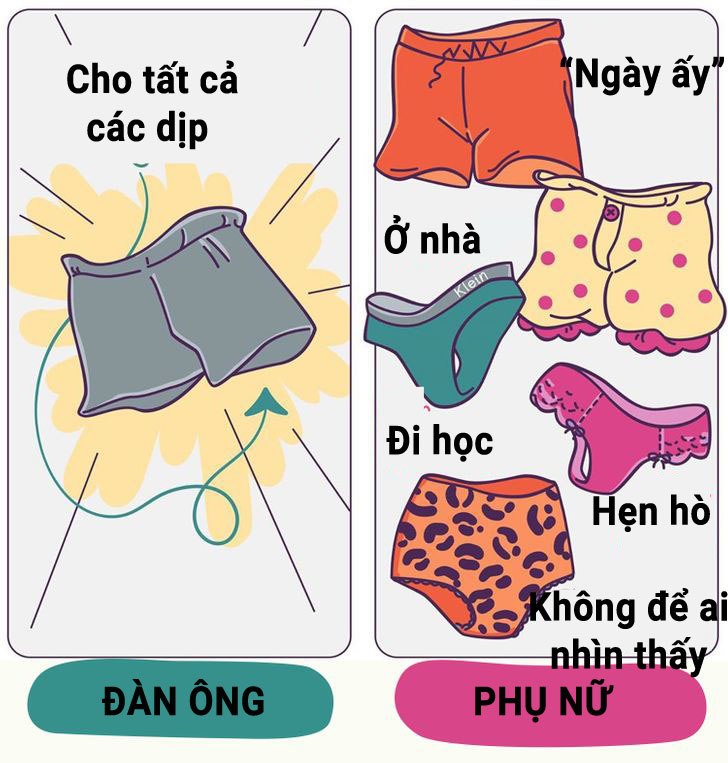 Bộ tranh hài hước khiến chị em cười bò vì như đi guốc trong bụng - 12