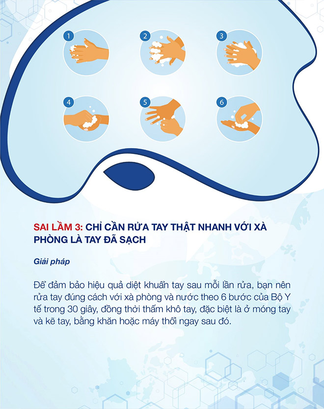 3 sai lầm thường gặp xoay quanh việc rửa tay bằng xà phòng làm giảm hiệu quả phòng bệnh - 6