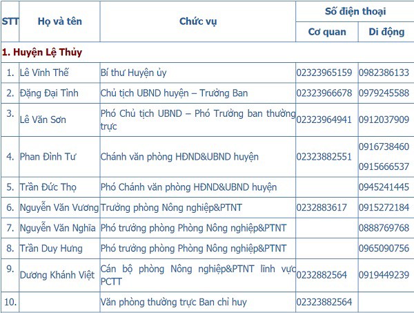 Mưa lũ lịch sử, Quảng Bình công bố đường dây nóng phòng chống thiên tai, cứu hộ cứu nạn - 1