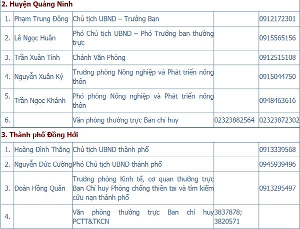 Mưa lũ lịch sử, Quảng Bình công bố đường dây nóng phòng chống thiên tai, cứu hộ cứu nạn - 3