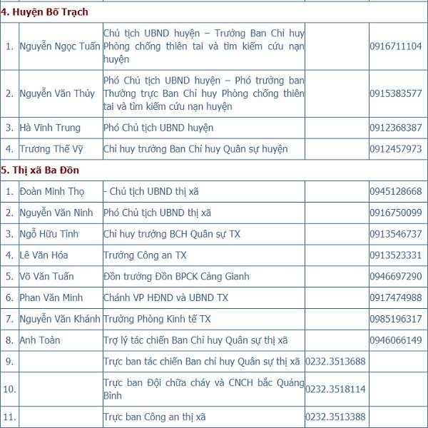 Mưa lũ lịch sử, Quảng Bình công bố đường dây nóng phòng chống thiên tai, cứu hộ cứu nạn - 4
