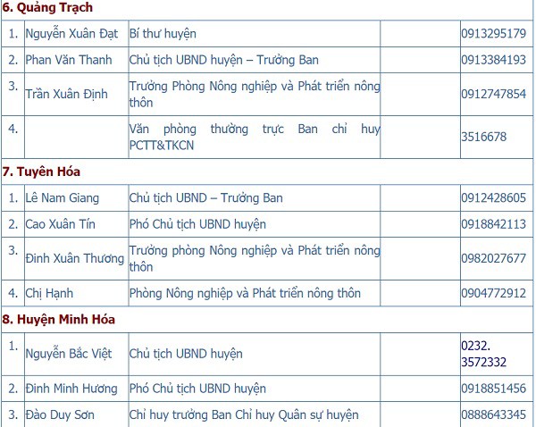 Mưa lũ lịch sử, Quảng Bình công bố đường dây nóng phòng chống thiên tai, cứu hộ cứu nạn - 5