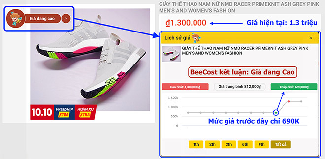 Né “bẫy khuyến mại” - Bí kíp sống còn mùa “sale off” - 4